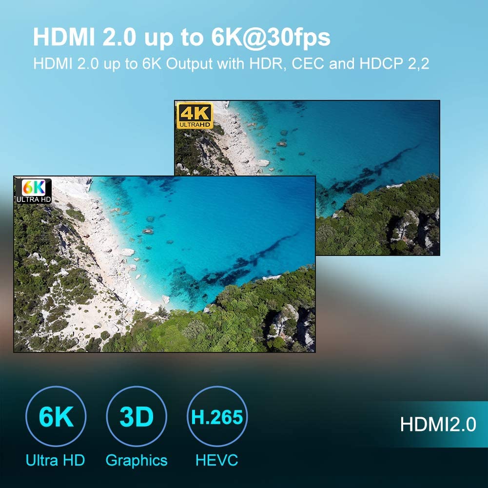 Android TV Box 4GB+64GB MEIQ-IT