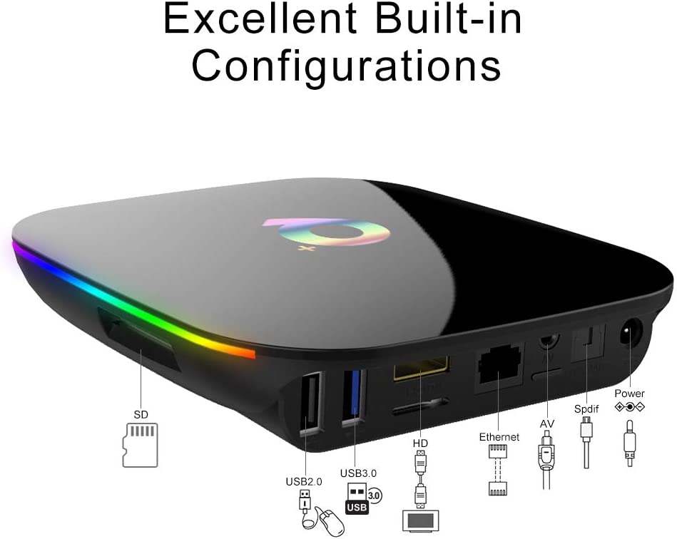 Android TV Box 4GB+64GB MEIQ-IT