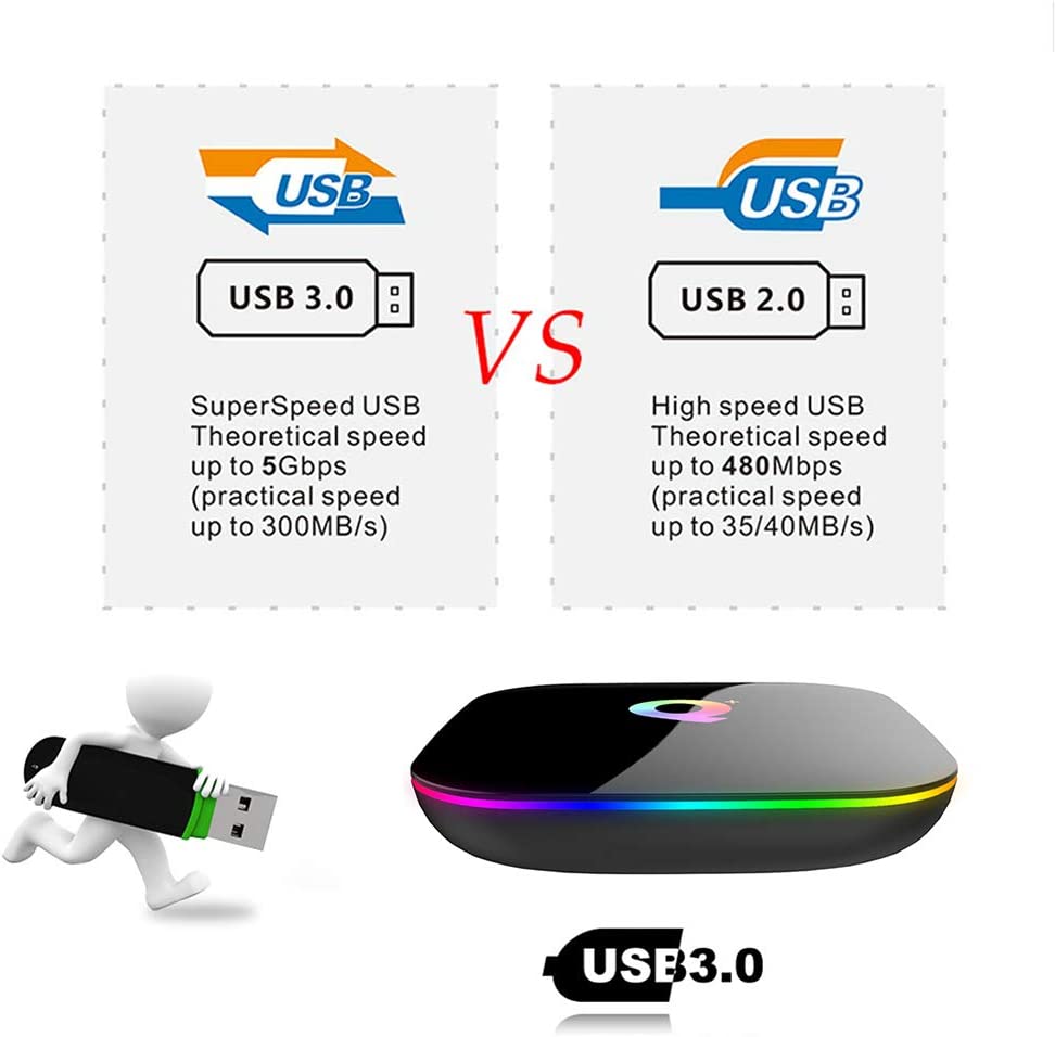 Android TV Box 4GB+64GB MEIQ-IT