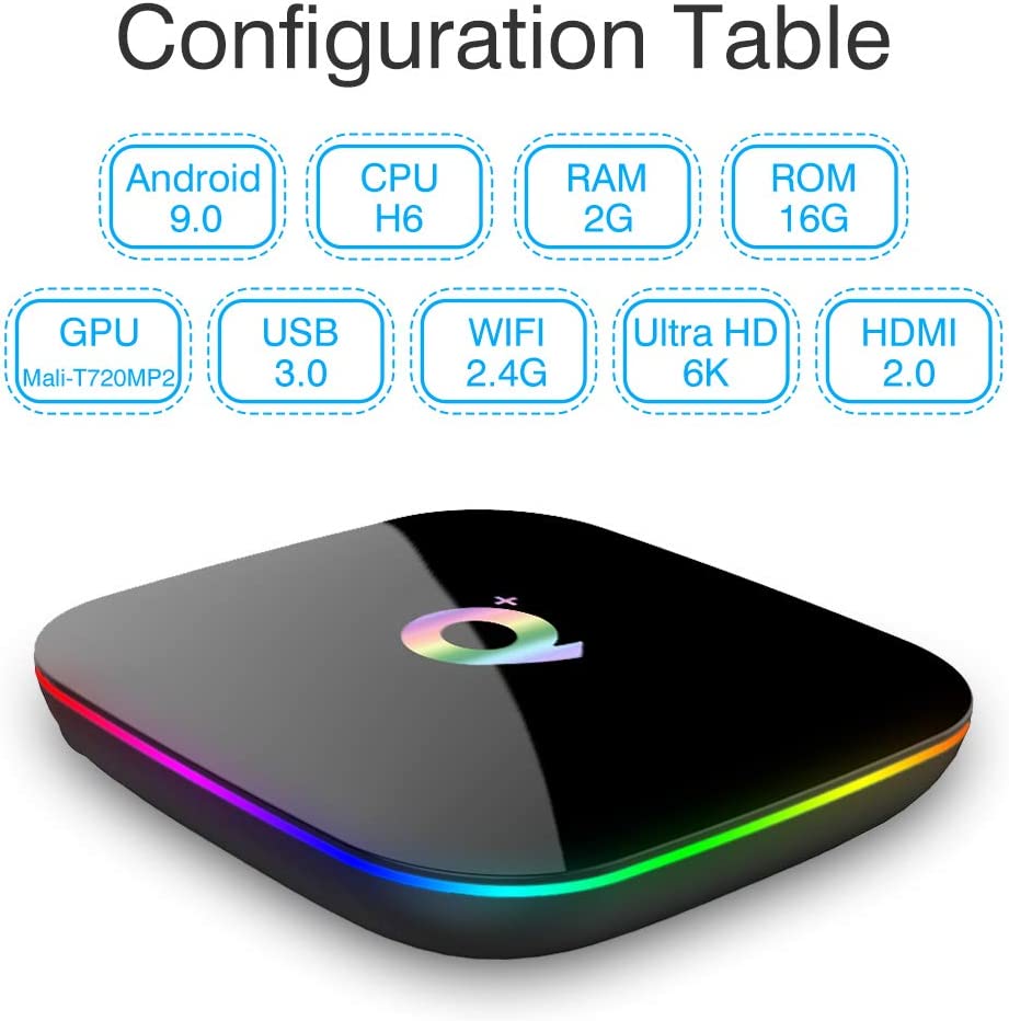 Android TV Box 4GB+64GB MEIQ-IT