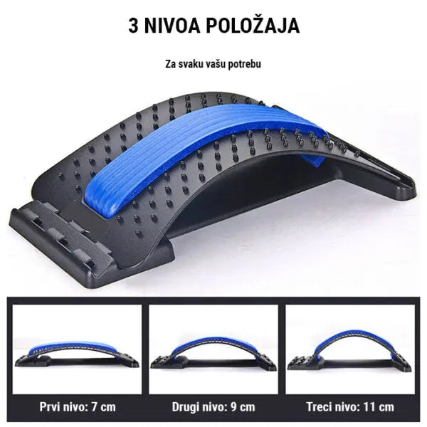 Sprava za istezanje kičme