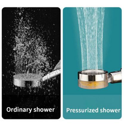 Turbo shower – Glava za tuš
