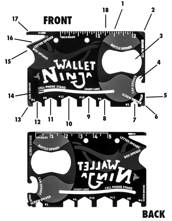 Wallet Ninja – 18 u 1 alat-kartica