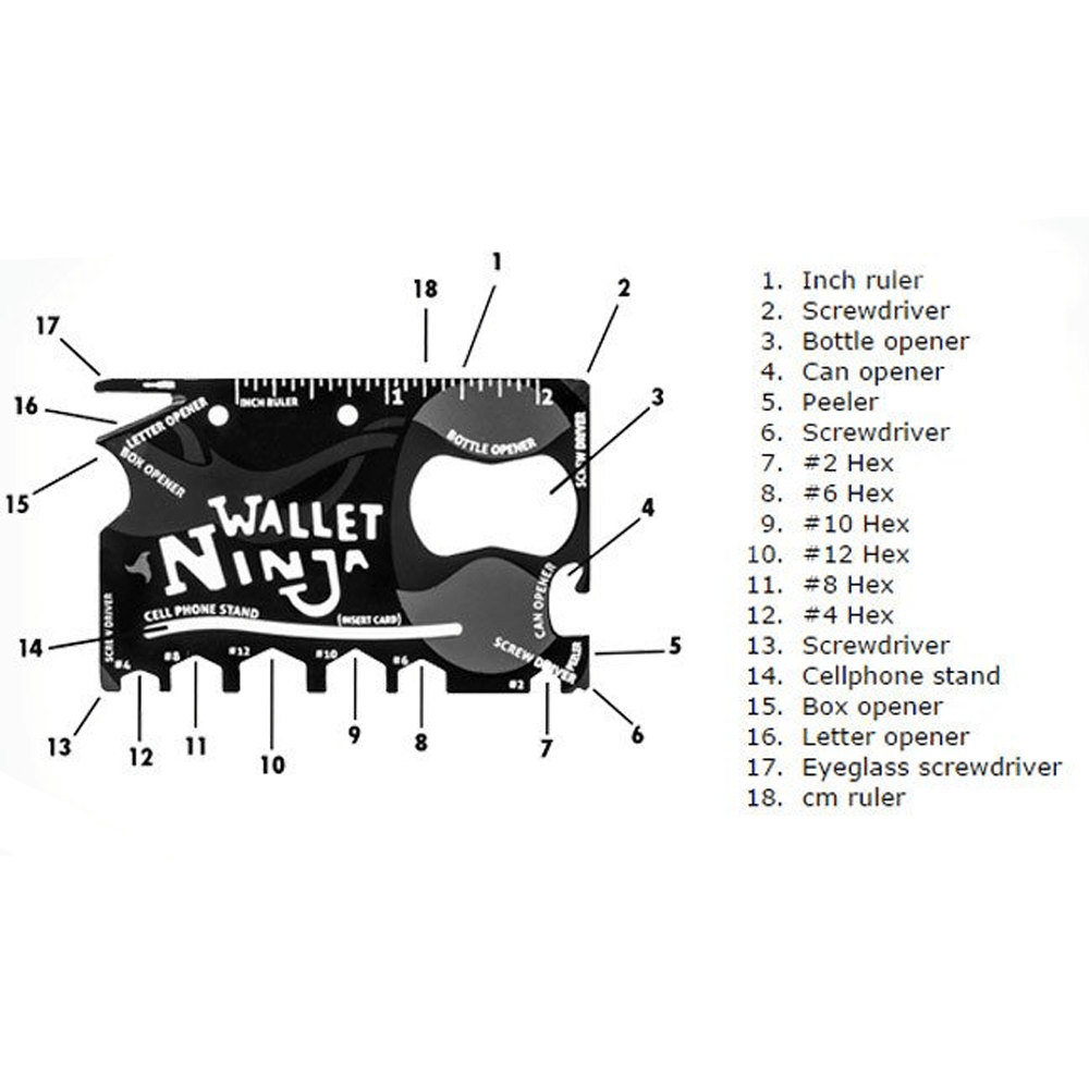 Wallet Ninja – 18 u 1 alat-kartica