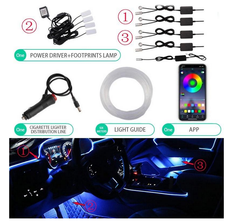 LED osvetljenje za auto