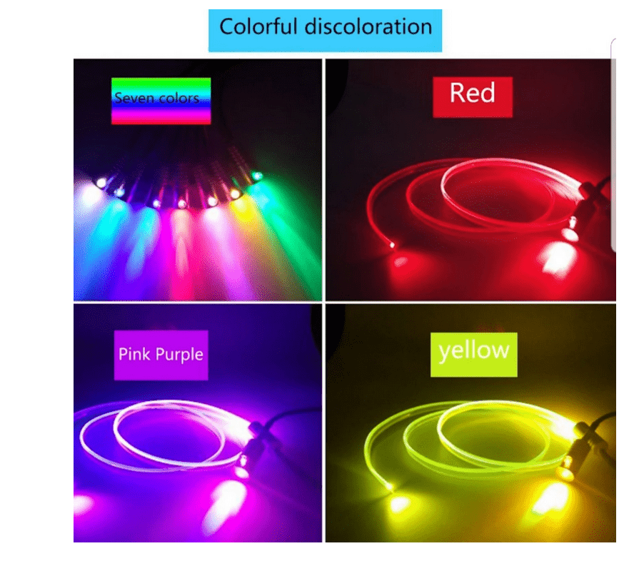 LED osvetljenje za auto