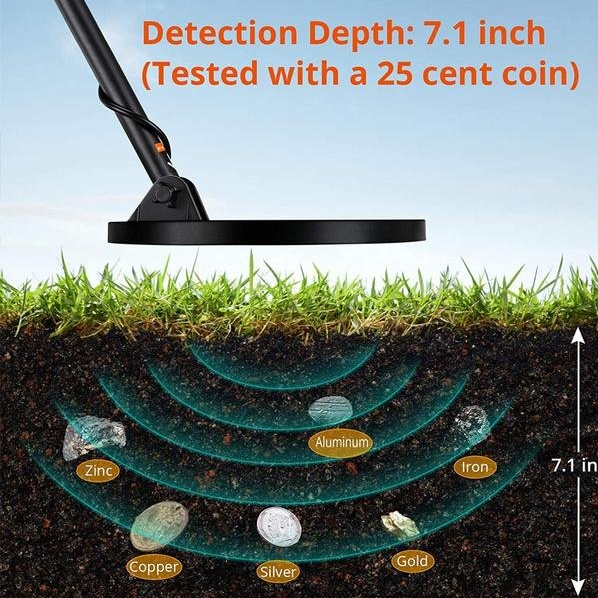 Metal detektor GC1028