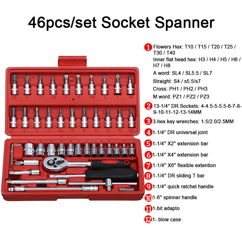 Set gedora alata