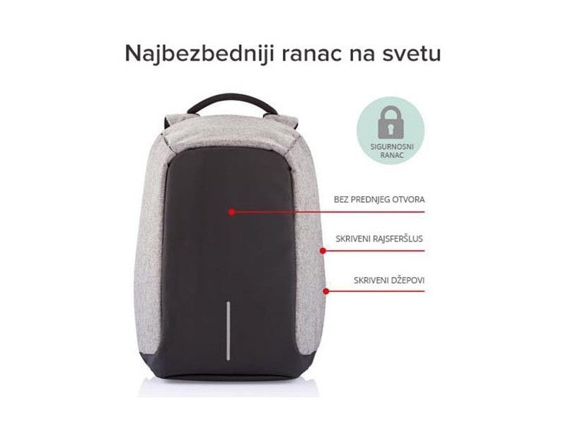 Sigurnosni ranac sa punjačem (powerbank), najbolji ranac na svetu!