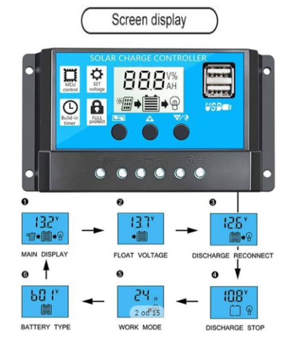 Solarni kontroler 12/24 10A-60A